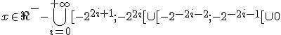 x\in\R^--\bigcup_{i=0}^{+\inft}[-2^{2i+1};-2^{2i}[\cup[-2^{-2i-2};-2^{-2i-1}[\cup{0}